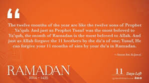 Ramadan Ramadan Islamic Teachings Quran Quotes