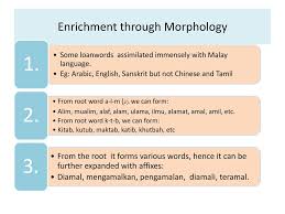Indonesian bina , on the other hand, carries the wider meaning of to nurture, to build, to develop, to. Loanwords An Impact To Malay Language And Culture Ppt Download
