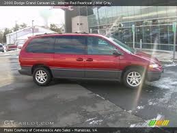 Image result for Inferno Red 2000 Caravan