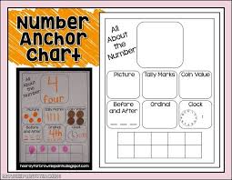 Number Anchor Chartnumber Anchor Chart Math Number