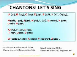French L Alphabet