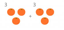 ÷ is used commonly in handwritten in most english speaking countries the , does not have any mathematical function, it is simply used to make qualitative data are type variables that do not have a numerical value and may be expressed. What Do Double And Half Mean Smartick