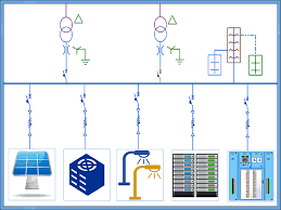 Because this low voltage wiring consists of twisted pairs of wires that carry signals enclosed in a cable covering, avoiding. Low Voltage Systems Electrical Engineering Modeling And Analysis Software
