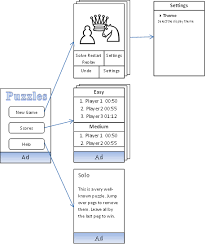 We did not find results for: Android Puzzles Solver Codeproject