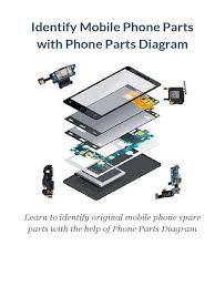 Download images library photos and pictures. Identify Mobile Phone Spare Parts With Phone Parts Diagram 2019 Smartphone I Phone