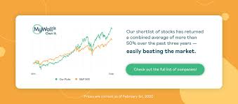 Detailed stock analysis (performance (ytd , weekly & daily), trends, stock charts 12stocks.com market intelligence. Why Is Boeing Stock Down Today