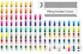 Piling Fenders