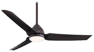 Thank you for purchasing a minka aire fan! Selecting A Ceiling Fan Maine Homes By Down East