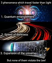 3 Phenomena Which Travel Faster Than Light In 2020 Quantum Entanglement Quantum Mechanics Faster Than Light