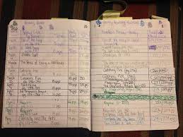 Miss Kelley Writes Why Weekly Reading Records Reading Record Middle School Reading Teaching Third Grade Reading