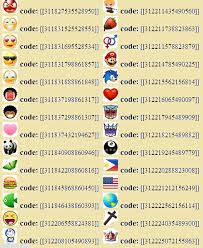 More Emoticons Facebook Keyboard Shortcuts And Facebook Emoticons Funny Emoji Texts Emoticon Facebook Emoticons