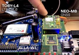 Hasil gambar untuk Electronic instrumentation and control car