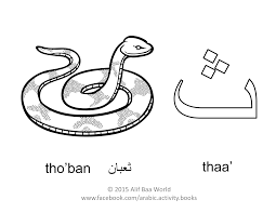 Dallet דלת is the word for door, gate and indicates resistance and the state of selflessness and humility needed to pass through it. The Fourth Letter Of The Arabic Alphabet Is Ø« Name Thaa Sound Th For Ø«Ø¹Ø¨Ø§Ù† Pronoun Arabic Alphabet For Kids Alphabet Coloring Pages Alphabet Writing