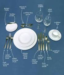 The Art Institute Palette Dining Room Dining Etiquette Table Etiquette Table Settings