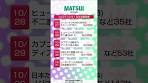 【10/27週 イベント】決算続々！レーザーテック！カプコン ...