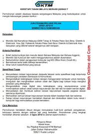 Jawatan kosong pejabat setiausaha kerajaan negeri perlis 2020. Jawatan Kosong Juruteknik Ktm Jawatan Kosong Kerajaan Facebook