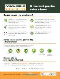 Neste momento, a melhor prevenção é não se expor ao vírus e evitar contato com pessoas doentes e aglomerações, pois estamos vivendo um período de transmissão comunitária da doença. Coronavirus Prevencao E Cuidados Necessarios Instituto Federal De Educacao Ciencia E Tecnologia De Minas Gerais Campus Ouro Branco