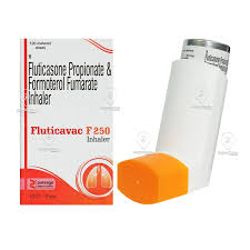 Image result for Formoterol