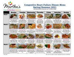Maybe you would like to learn more about one of these? Congestive Heart Failure