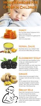 Pin On Baby S Health