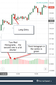 Ethereum (eth) also briefly returned to $1,900 before correcting, and similar growth was also seen in a number of other altcoins. Das Beste Signal Trading Forex Bildung