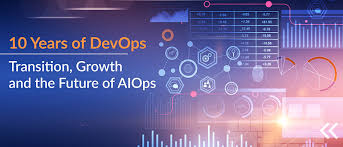 the 10 year journey with devops a peak in its future 2019