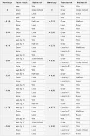 Check spelling or type a new query. Livetv Asianbookie Com