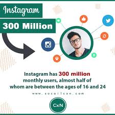 Of course, having your own. Socialcxn This Provides A Huge Potential Audience For Brands That Focus On Youth And Can Benefit From Instagram S Visual Strengths Pakistan Parhlo Marketing Pr Influencer Onlineadvertising Influencermarketing Facebook