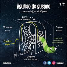 Pin En Infinitud