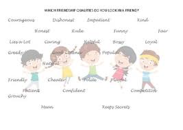 This Activity Is Great For Kids Who Have Friendship Problems Being Able To Identify What Traits Friends Should Have Friendship Problems Activities Friendship