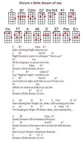 Dream A Little Dream Of Me Ukulele Social Club De Picardie Ukelele Chords Ukulele Chords Songs Ukulele Chords