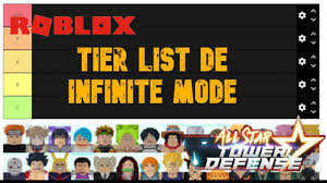 All star tower defense game are also very famous game. Tier List Infinite Mode All Star Tower Defense Roblox Youtube