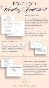 Not Sure What Pieces You Need For Your Wedding Invitations We Have Broken Down All The Com Wedding Invitations Rsvp Wedding Cards Wedding Invitation Etiquette