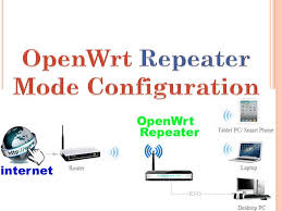 Generate an image from a source. Openwrt Repeater Mode Configuration With Any Access Point