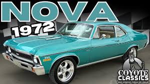 Image result for Turquoise 1972 Amana