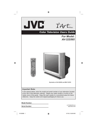 Cutting to the chase, i discovered it was my tv remote control when the problem ended when the batteries were removed.so.how to fix it. Aiwa Tv S1311 User S Guide Manualzz