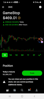 This video teaches you what is options expiration dates on robinhood stock market app for beginners. Robinhood Will Not Let New Options Or Shares Be Bought Apparently This Is Market Manipulation Lol Wallstreetbets