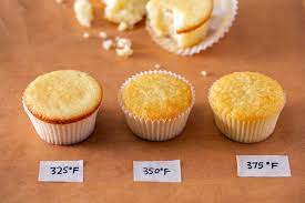 Stir the batter after removing from the refrigerator and before putting into pan. How To Convert Cake To Cupcakes King Arthur Baking