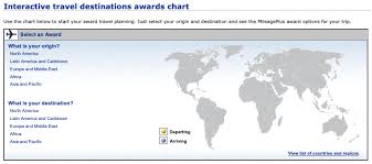 United Ditches Award Charts Makes Points More Complicated