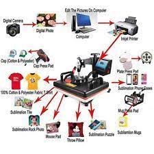 8in1 Heat Press Machine Digital Lcd T Shirt Mug Hat Printer Swing Away 12 X 15 Sublimation Printers Heat Press Machine Mugs