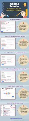 6 Important Tips To Smartly Use Google Scholars Teaching Technology Google Education Educational Technology