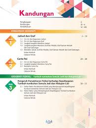 Buku teks matematik ting 1 kssm bm pages 251 300 flip pdf download fliphtml5. Buku Referensi Geografi Tingkatan 2 Jawapan Soalan Buku Teks Matematik Tingkatan 2 Viral Blog 0 Once Your Powtoon Is Ready To Be Downloaded We Ll Send You An Email Hanahanoman