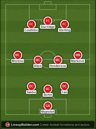 Manchester city host liverpool on sunday in a game that pits the favourites to lift the premier league trophy in 2021, against the defending champions. Liverpool Vs Manchester City Preview Possible Lineups Prediction