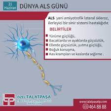 Als Gunu Als Acik Adiyla Amyotrofik Lateral Skleroz Als Ayni Zamanda Motor Noron Hastaligi Olarak Da Bilinmektedir Beyin Sap Motor Noron Omurilik Motorlar