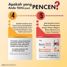 (b) perkhidmatan kehakiman dan perundangan; Portal Rasmi Jabatan Perkhidmatan Awam Jpa Pasca Perkhidmatan