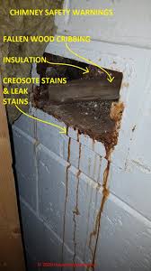 Check spelling or type a new query. Chimney Cleanout Door Inspect Repair