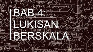Lukisan berskala tingkatan 3 objektif pembelajaran cadangan aktiviti p&p hasil pembelajaran catatan murid akan diajar untuk: Matematik Tingkatan 3 Bab 4 Lukisan Berskala Part 1 Youtube
