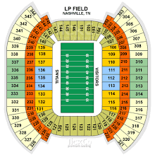 Lp Field Seating Chart One Direction Concert August 19