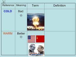 Cold War Thaws