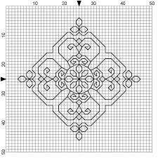 Aquarius zodiac cross stitch and blackwork pattern set (zodiac sign patterns for cross stitching and blackwork book 1). Wyrdbyrd S Nest Blackwork Embroidery Patterns Blackwork Patterns Blackwork Cross Stitch